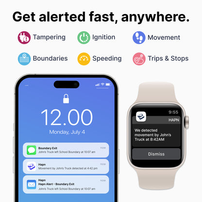 Spytec Pulse OBD Plug-In Tracker
