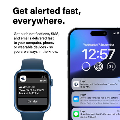 Atlas Mini GPS Tracker